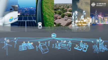 賦能萬物 以能源管理為核心的全球領(lǐng)先智能物聯(lián)操作系統(tǒng)